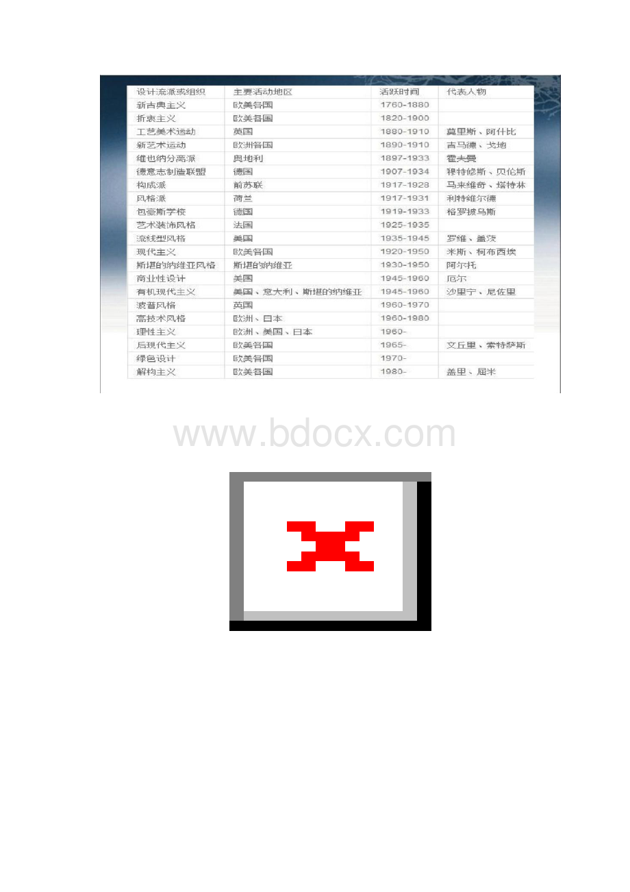 工业设计流线型精.docx_第2页