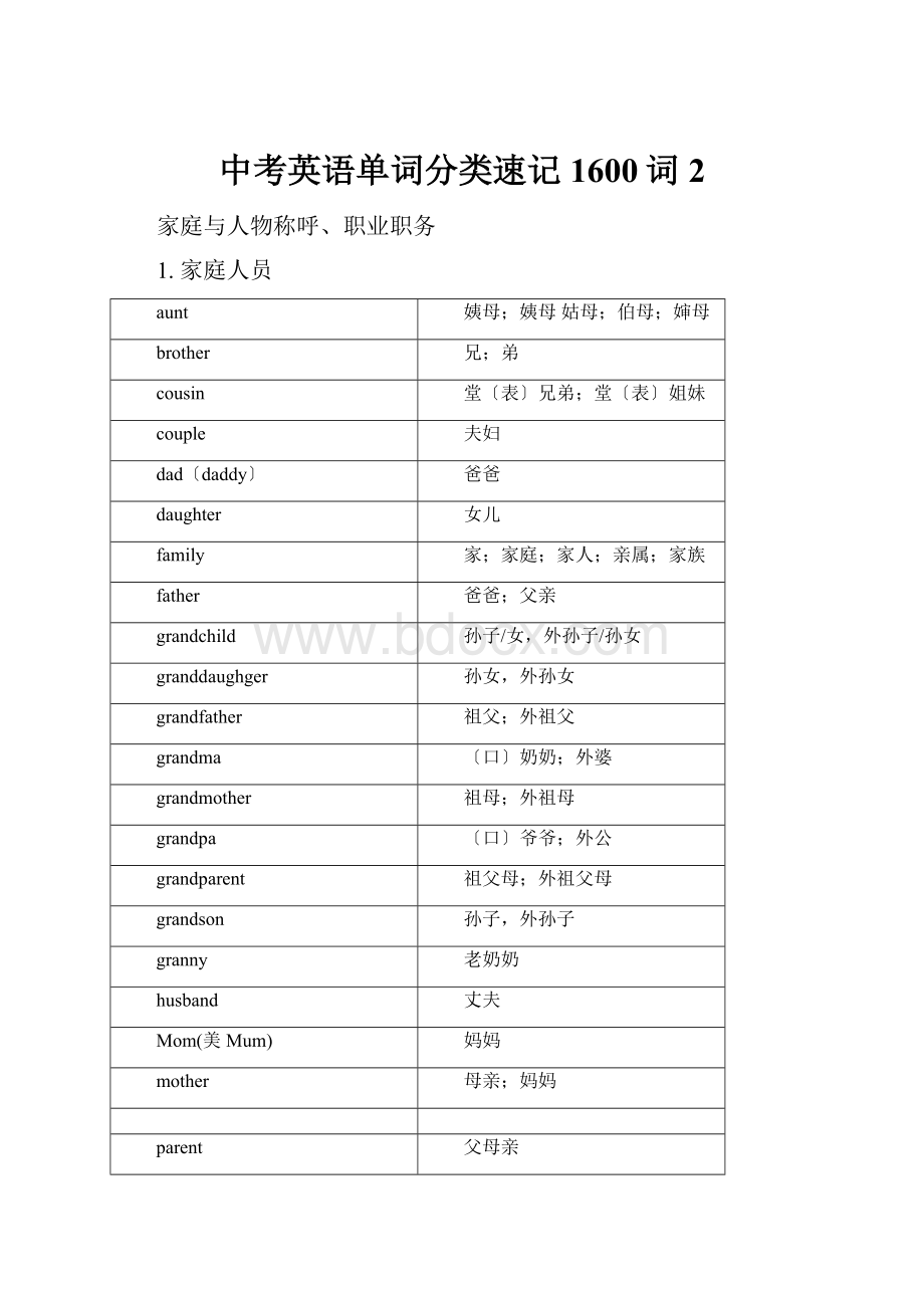 中考英语单词分类速记1600词2.docx_第1页