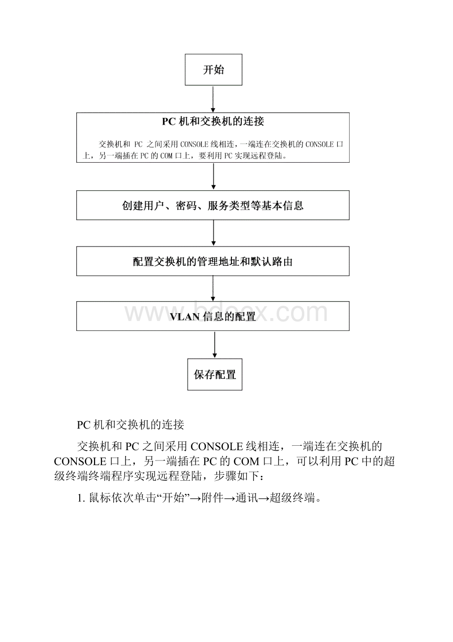 H3C交换机基本配置.docx_第2页