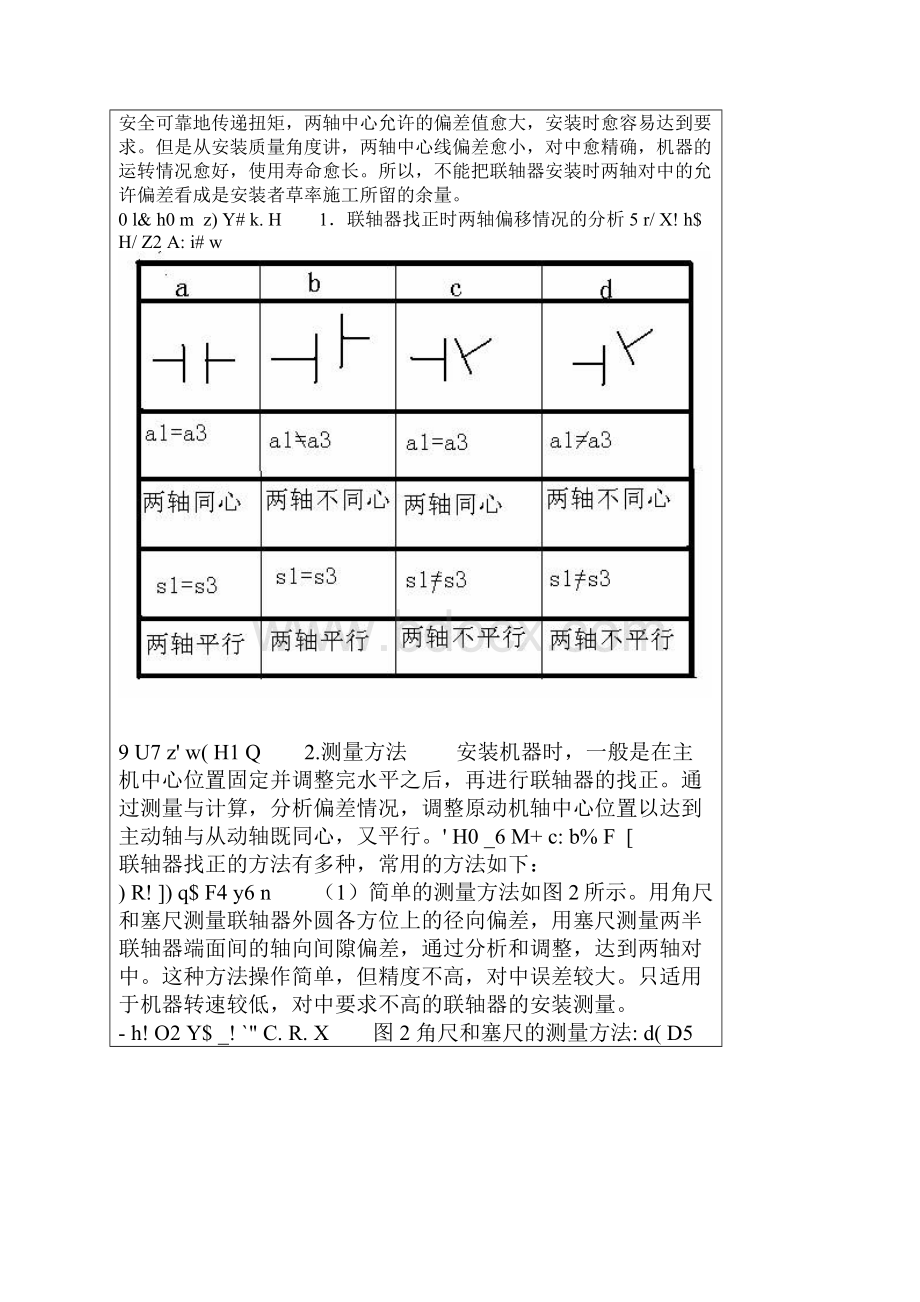 联轴器找正Word格式.docx_第2页