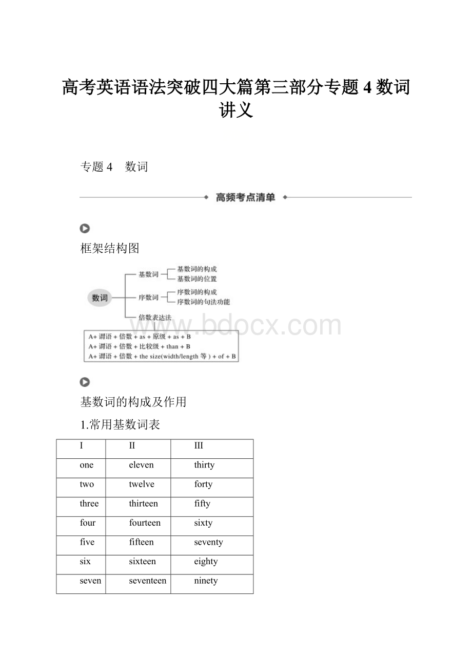 高考英语语法突破四大篇第三部分专题4数词讲义Word格式.docx