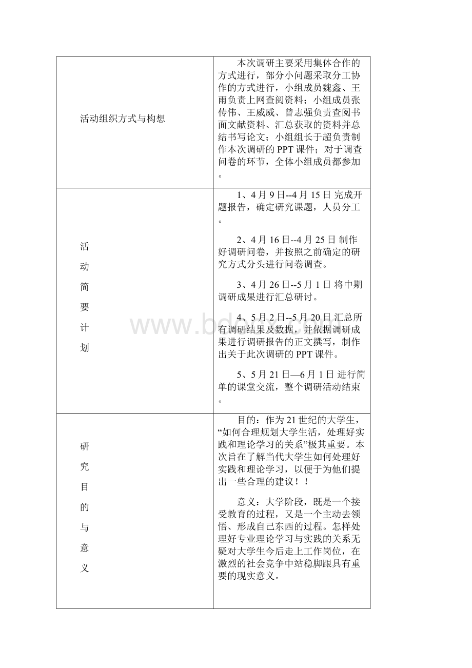 论大学生理论学习与实践的关系Word格式.docx_第3页