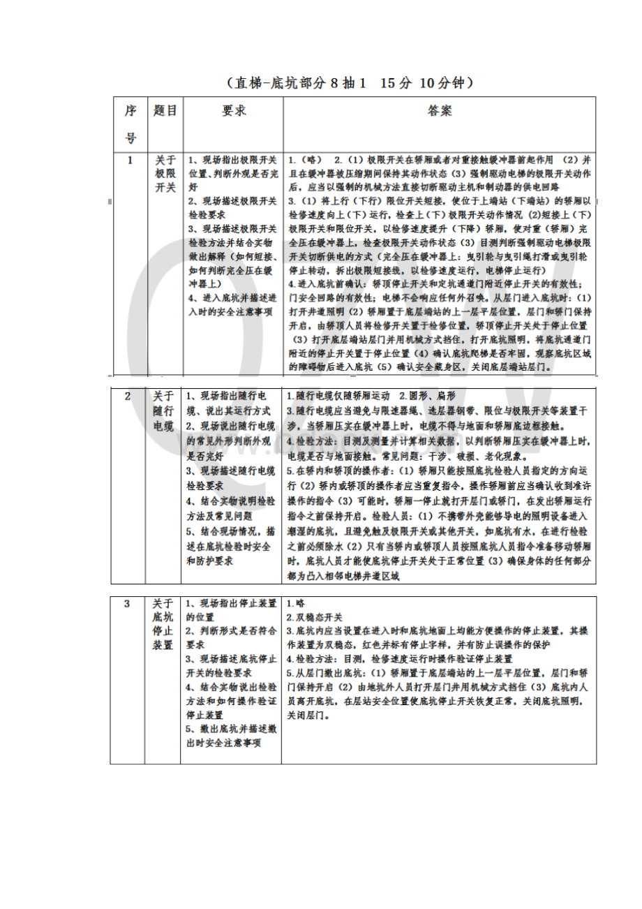 电梯检验员考试含实操题目及答案.docx_第3页