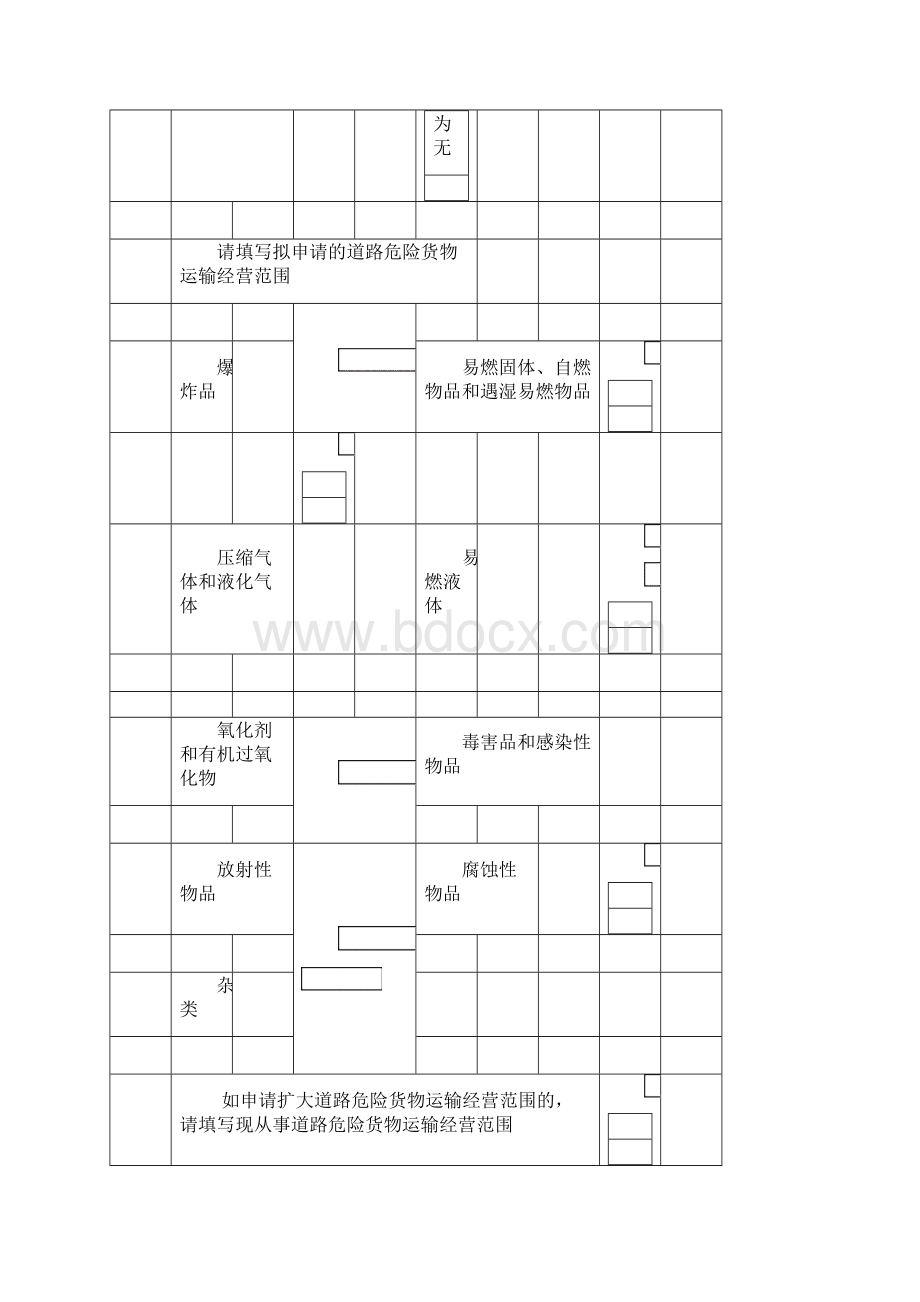 2申请书示范文本doc.docx_第3页