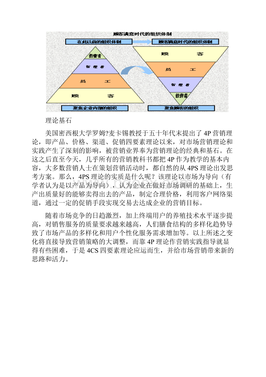 4p4c4r4s4v营销理论区别和应用整理的很齐全Word文档下载推荐.docx_第3页