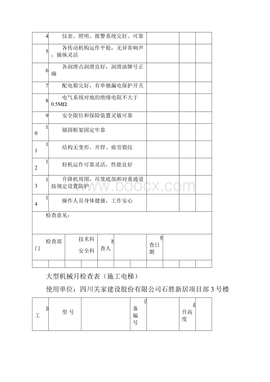 大型机械月检查表施工电梯.docx_第3页