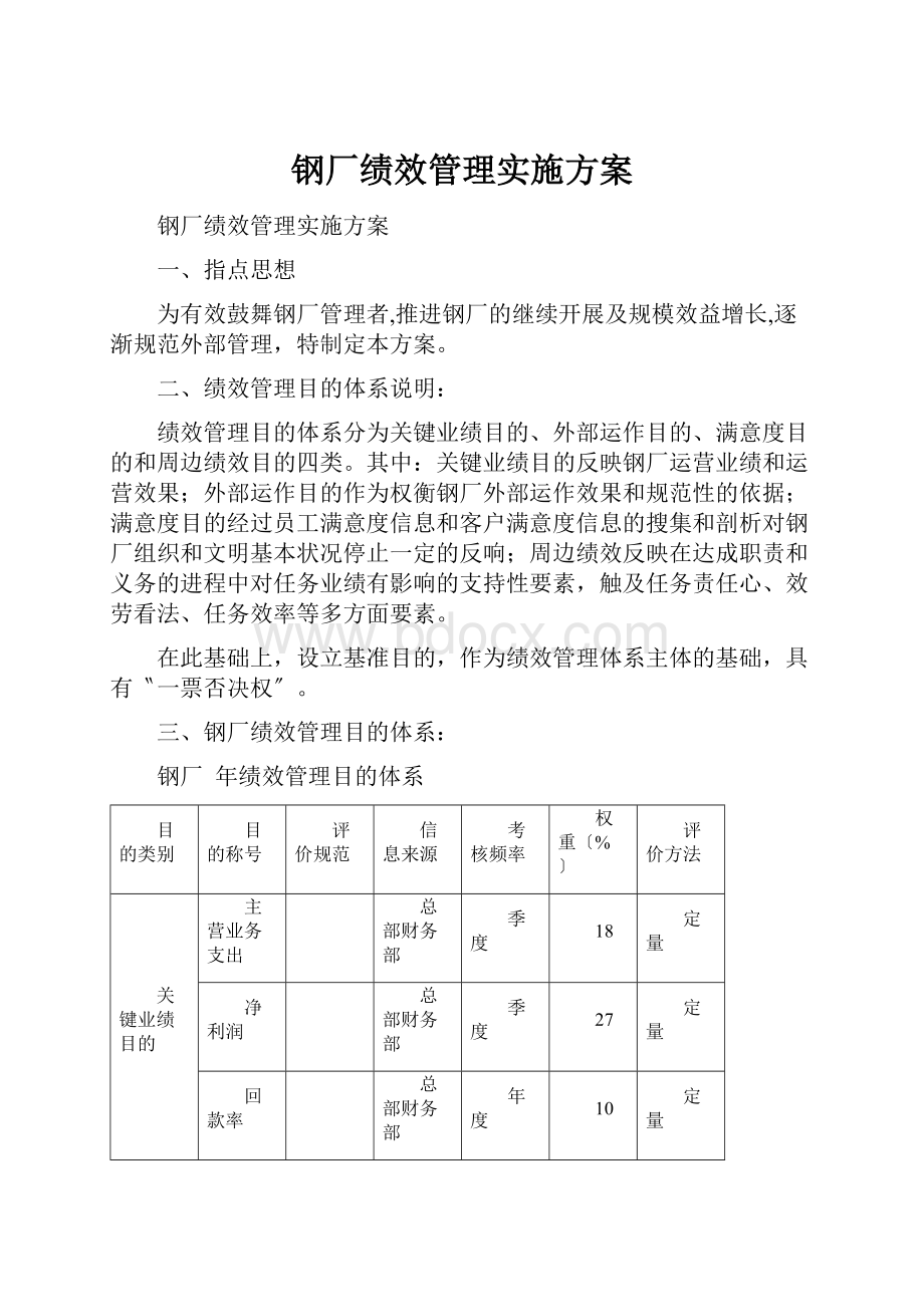 钢厂绩效管理实施方案Word文件下载.docx