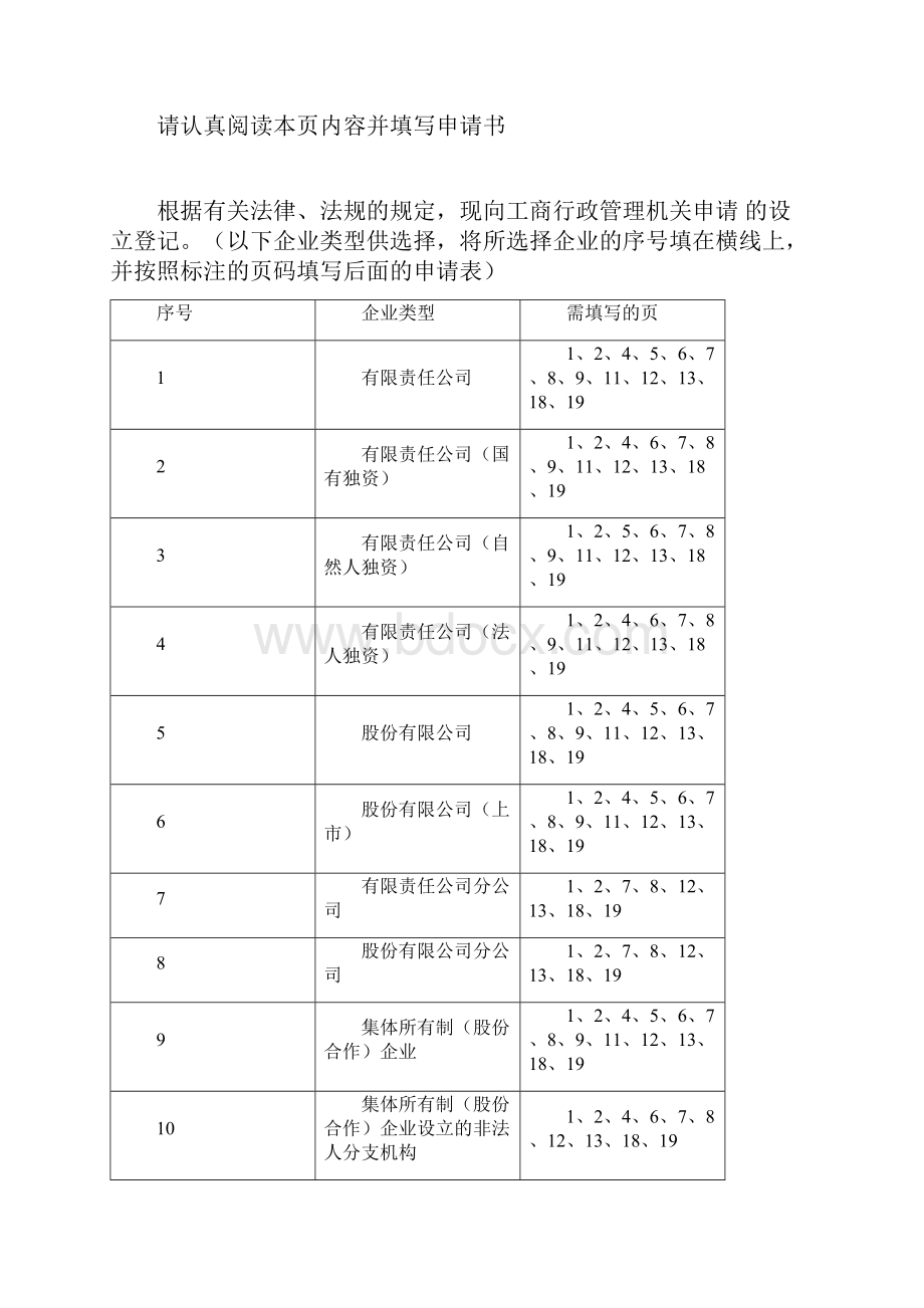 内资企业设立登记申请书Word格式.docx_第2页