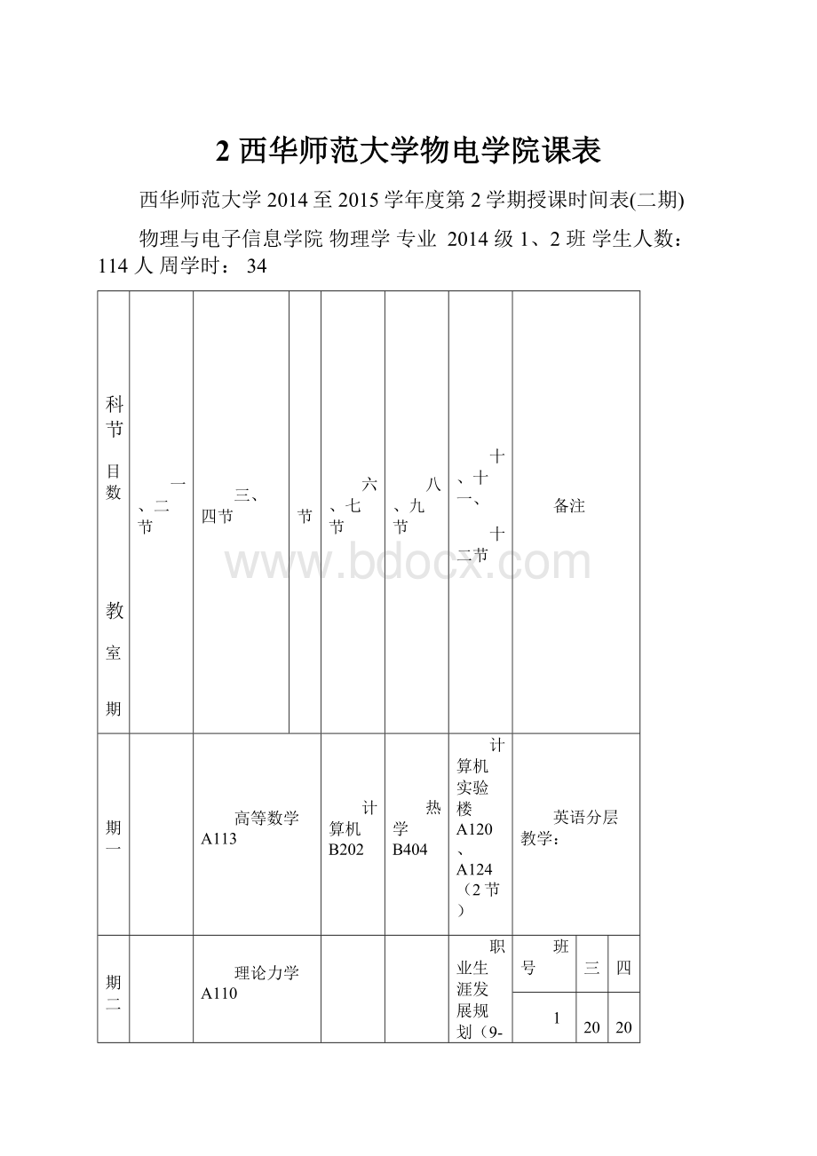 2 西华师范大学物电学院课表.docx