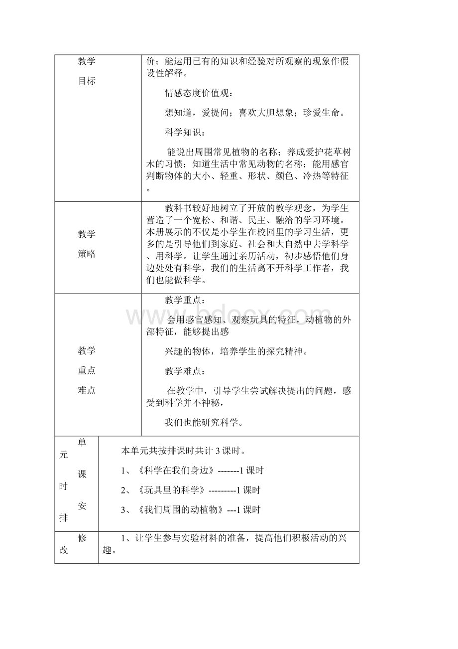 小学三上科学集体备课.docx_第2页