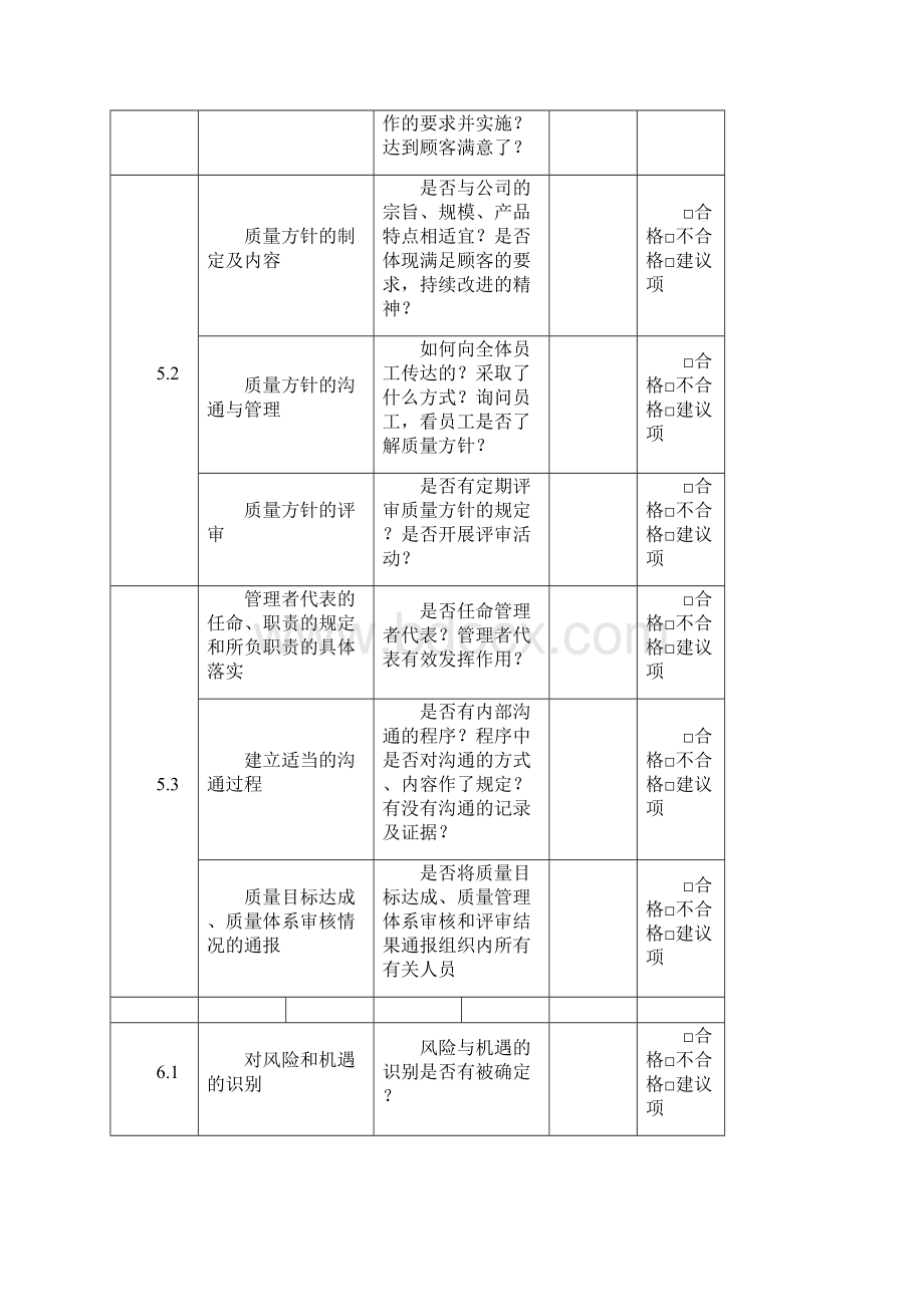 ISO9001各部门内审检查表.docx_第3页