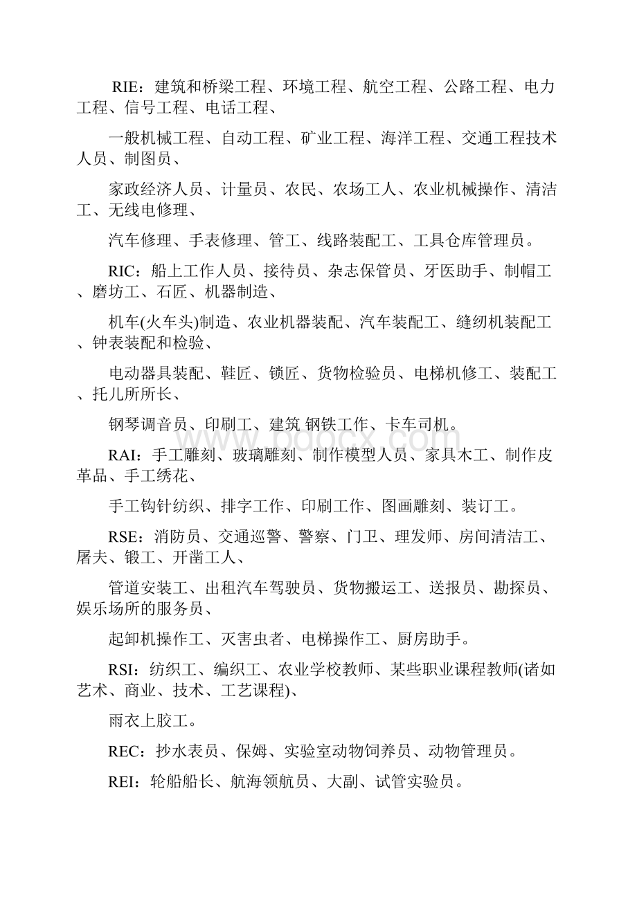 霍兰德职业索引文档格式.docx_第2页