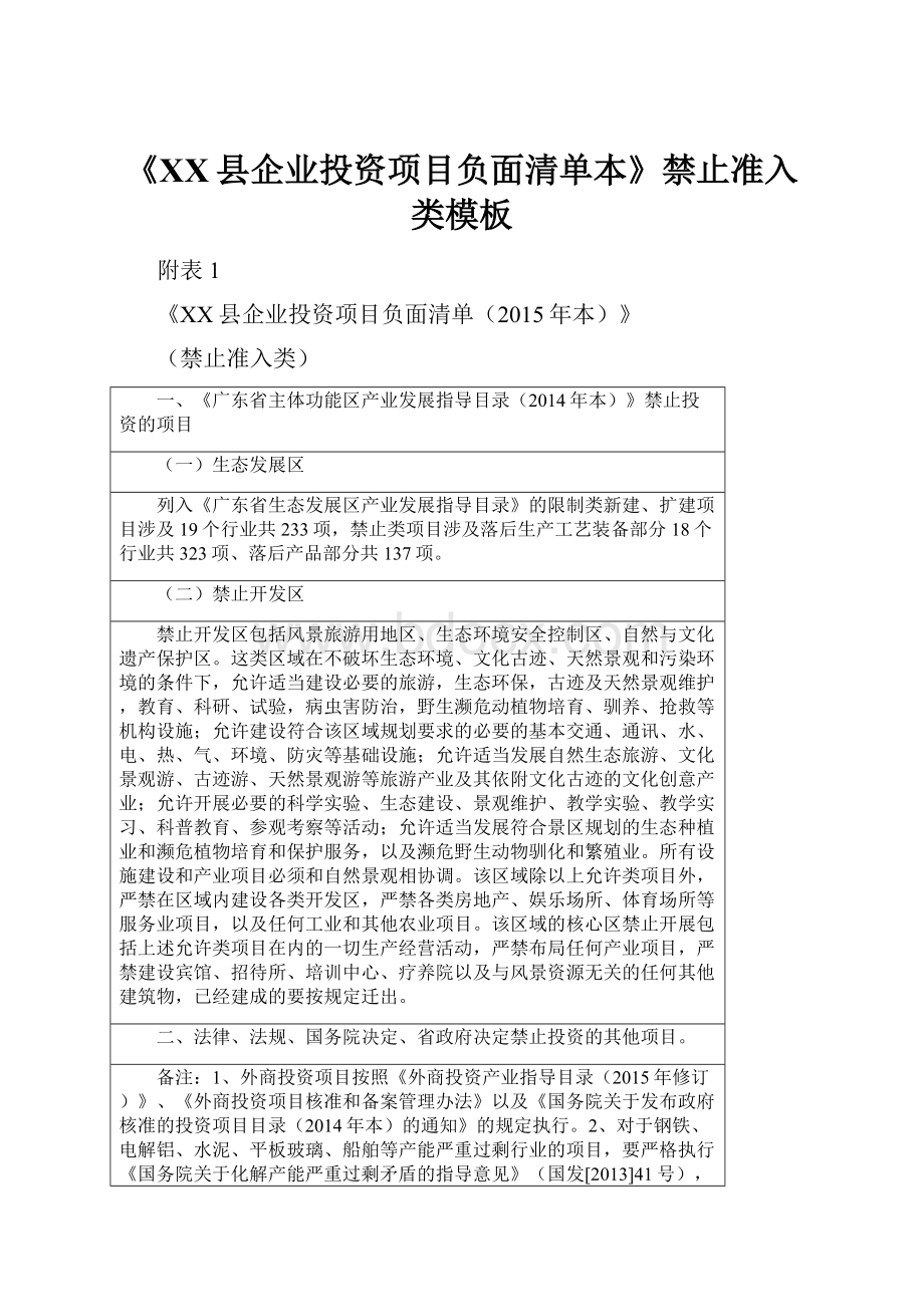 《XX县企业投资项目负面清单本》禁止准入类模板Word格式文档下载.docx