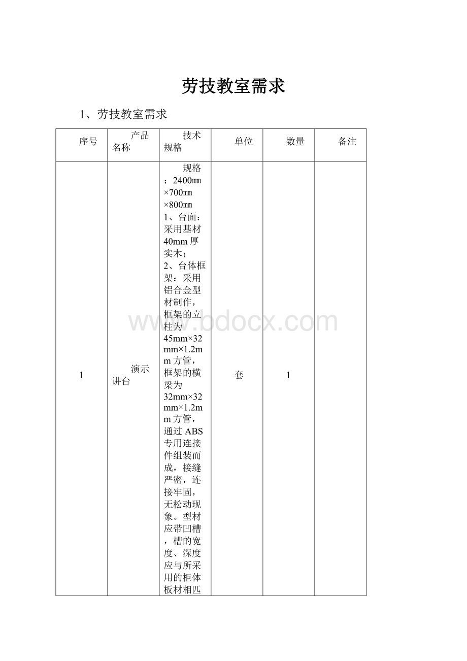 劳技教室需求.docx_第1页