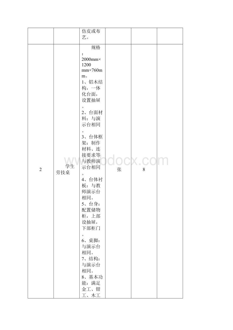 劳技教室需求.docx_第3页