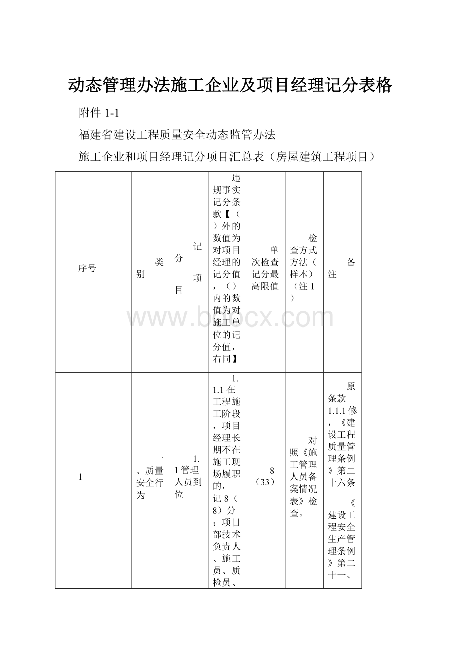 动态管理办法施工企业及项目经理记分表格Word下载.docx