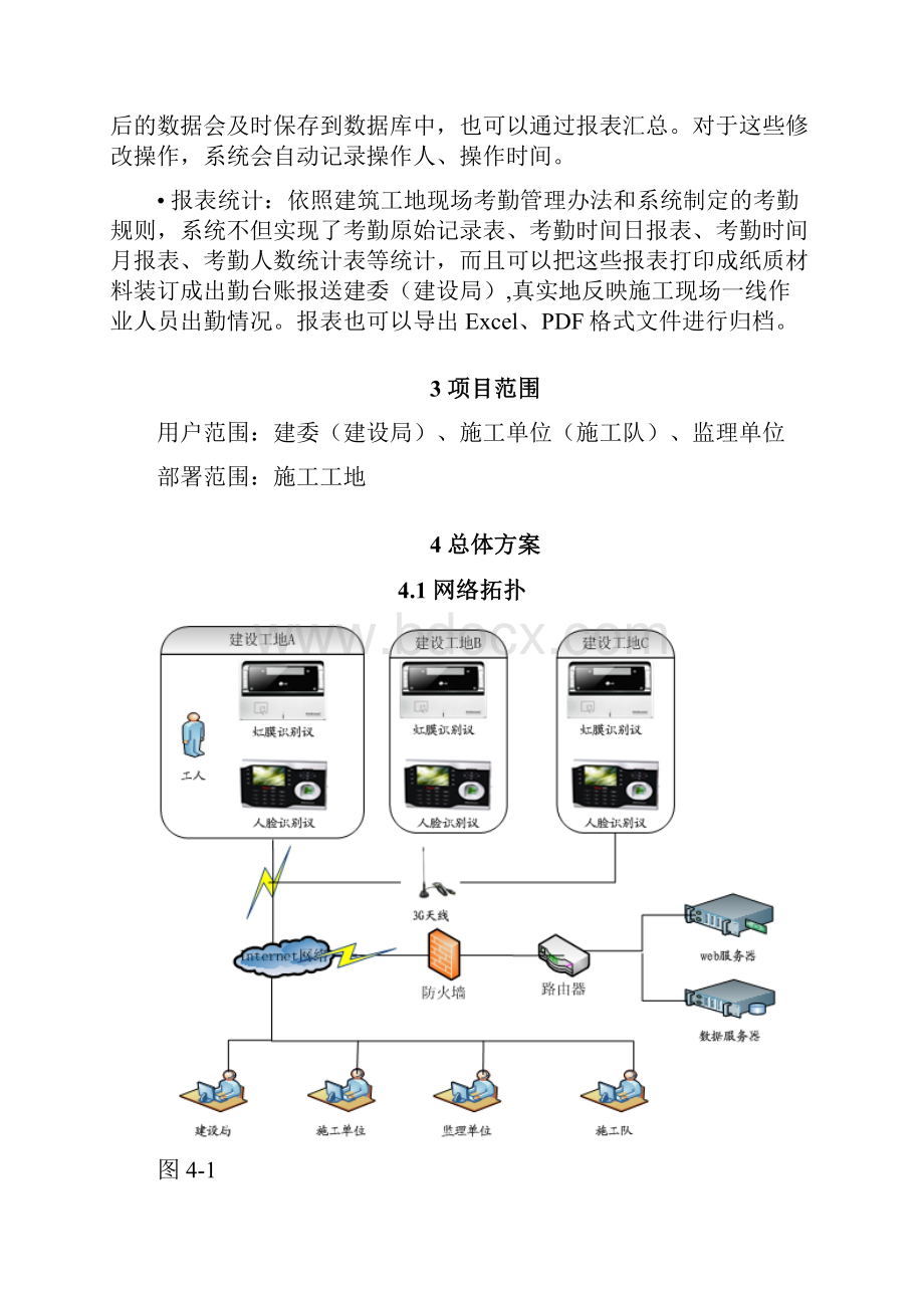 平安工地考勤管理系统方案.docx_第3页