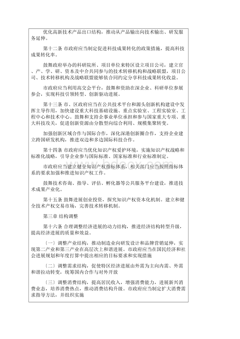 深圳经济特区加快经济.docx_第3页