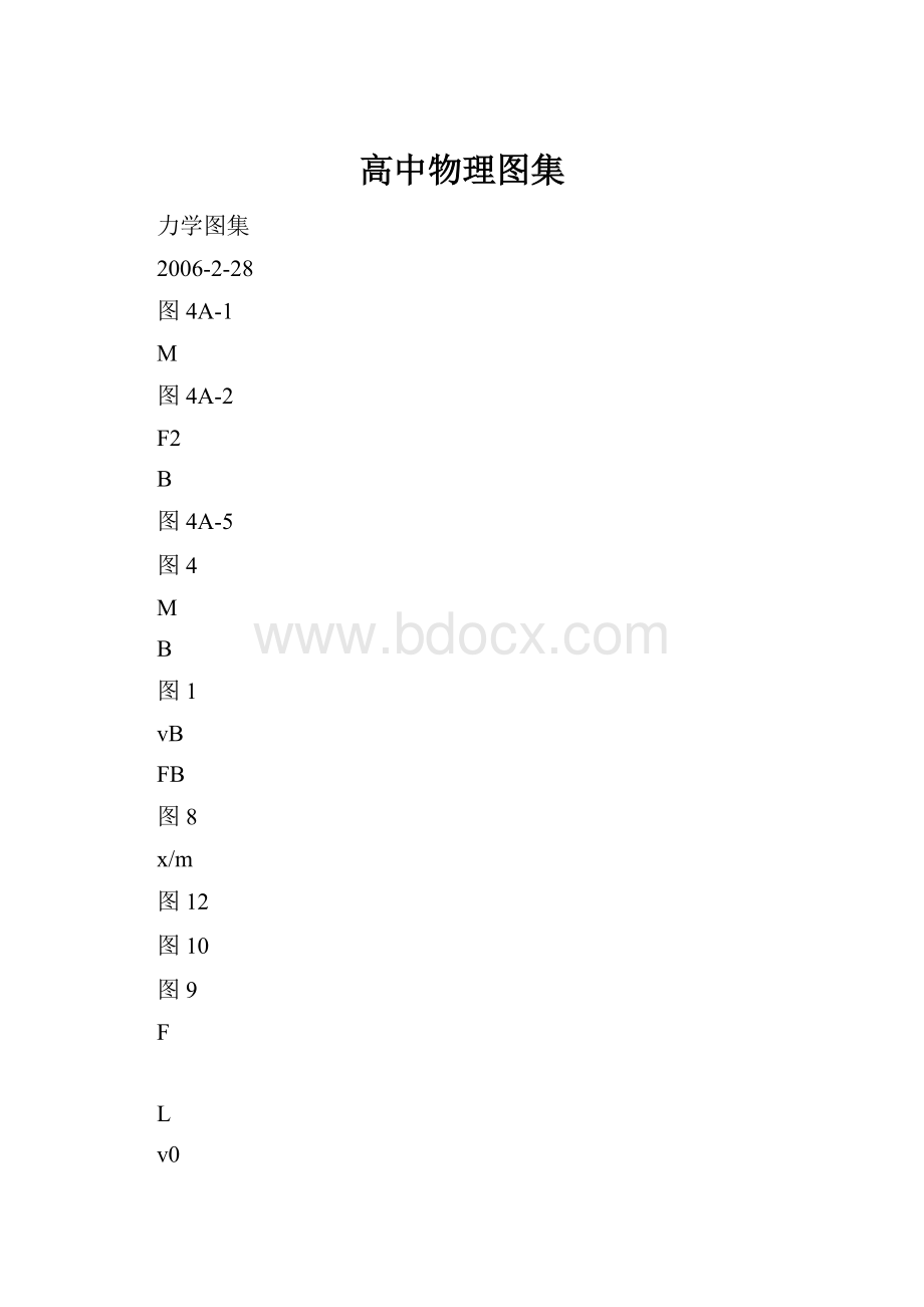 高中物理图集.docx