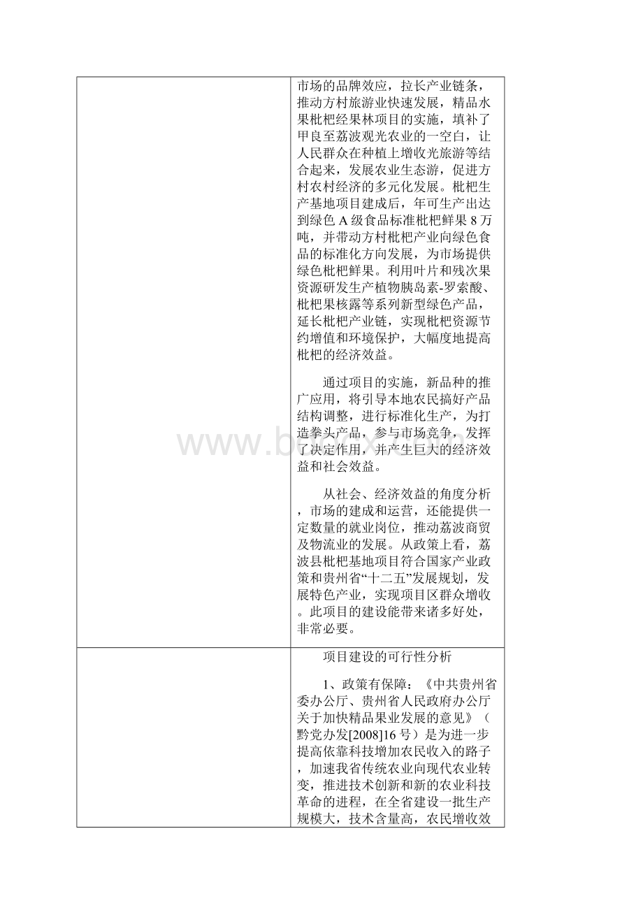 XX精品水果枇杷种植基地建设项目商业计划书.docx_第3页