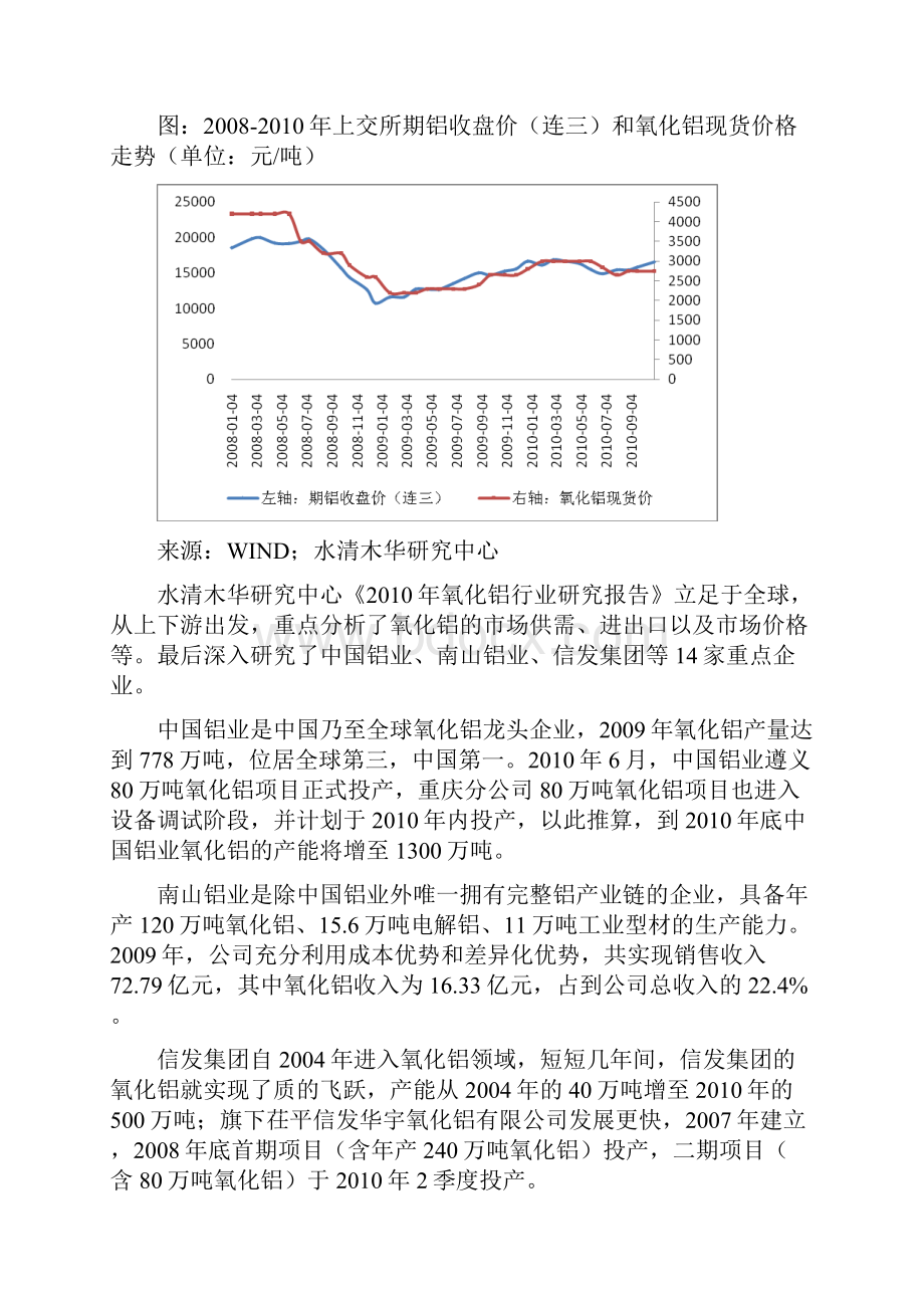 中国氧化铝行业研究报告doc.docx_第3页