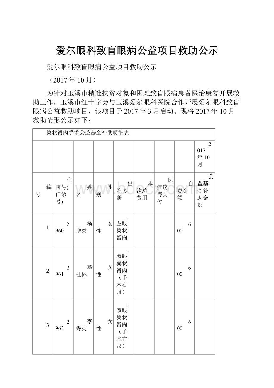 爱尔眼科致盲眼病公益项目救助公示.docx_第1页