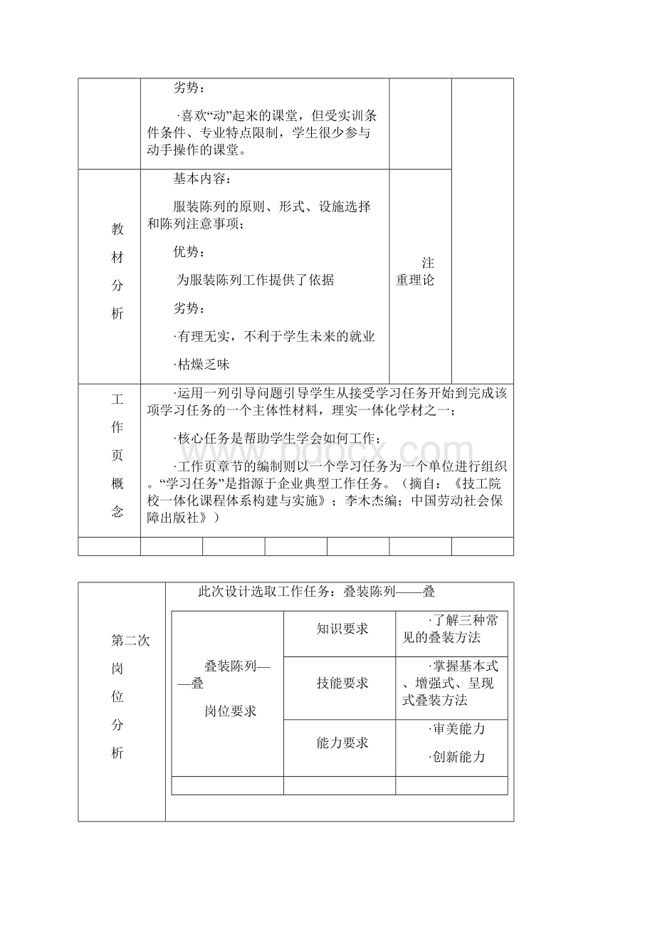 叠装陈列教学设计.docx_第2页