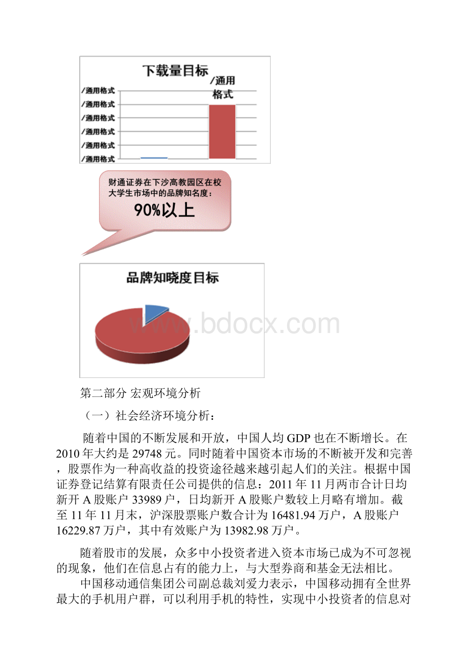 金融证券营销项目策划实施方案.docx_第2页