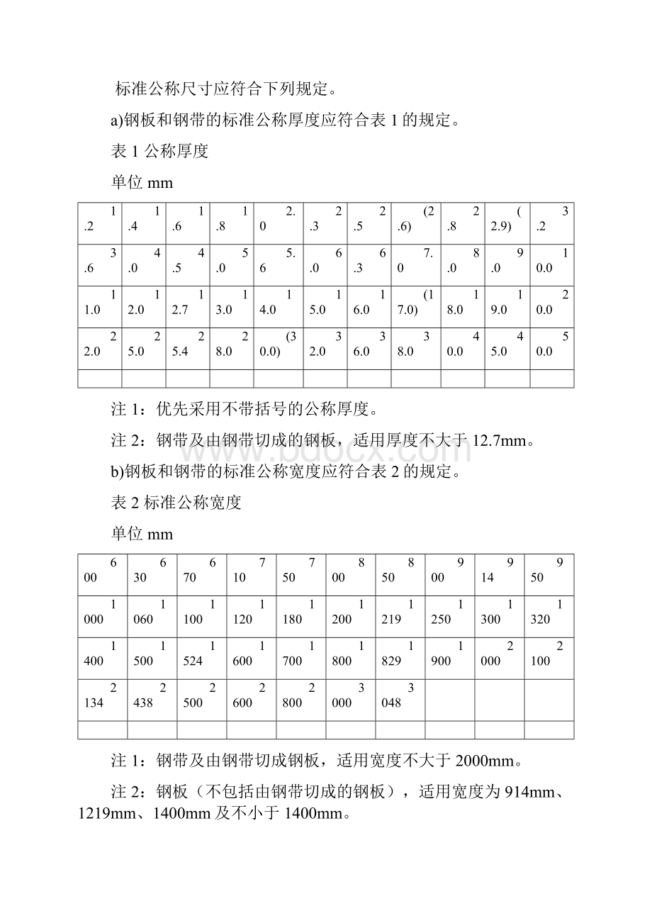 JIS G3193Word文档下载推荐.docx_第2页