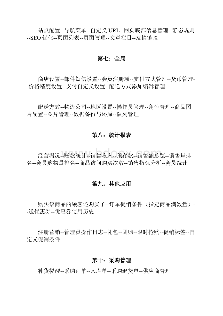 电商网站功能模块汇总.docx_第3页