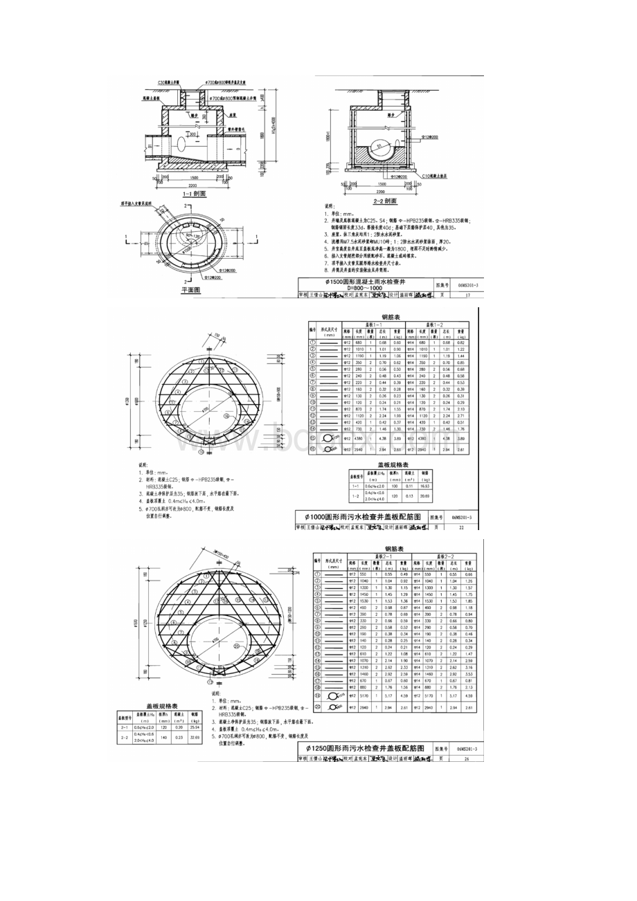 雨水井大样图集Word格式文档下载.docx_第2页