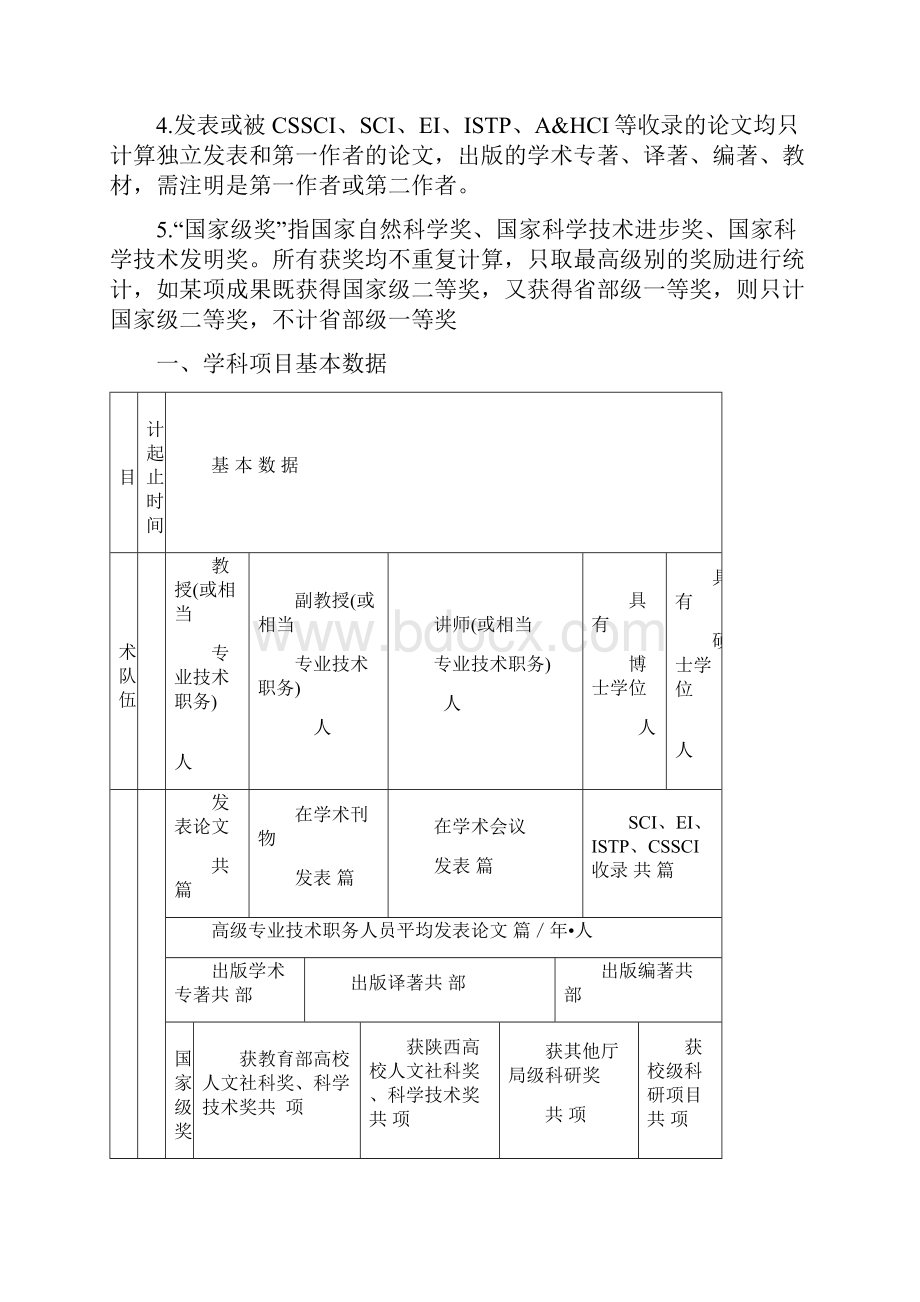 渭南师范学院特色学科建设项目申报表Word文件下载.docx_第2页