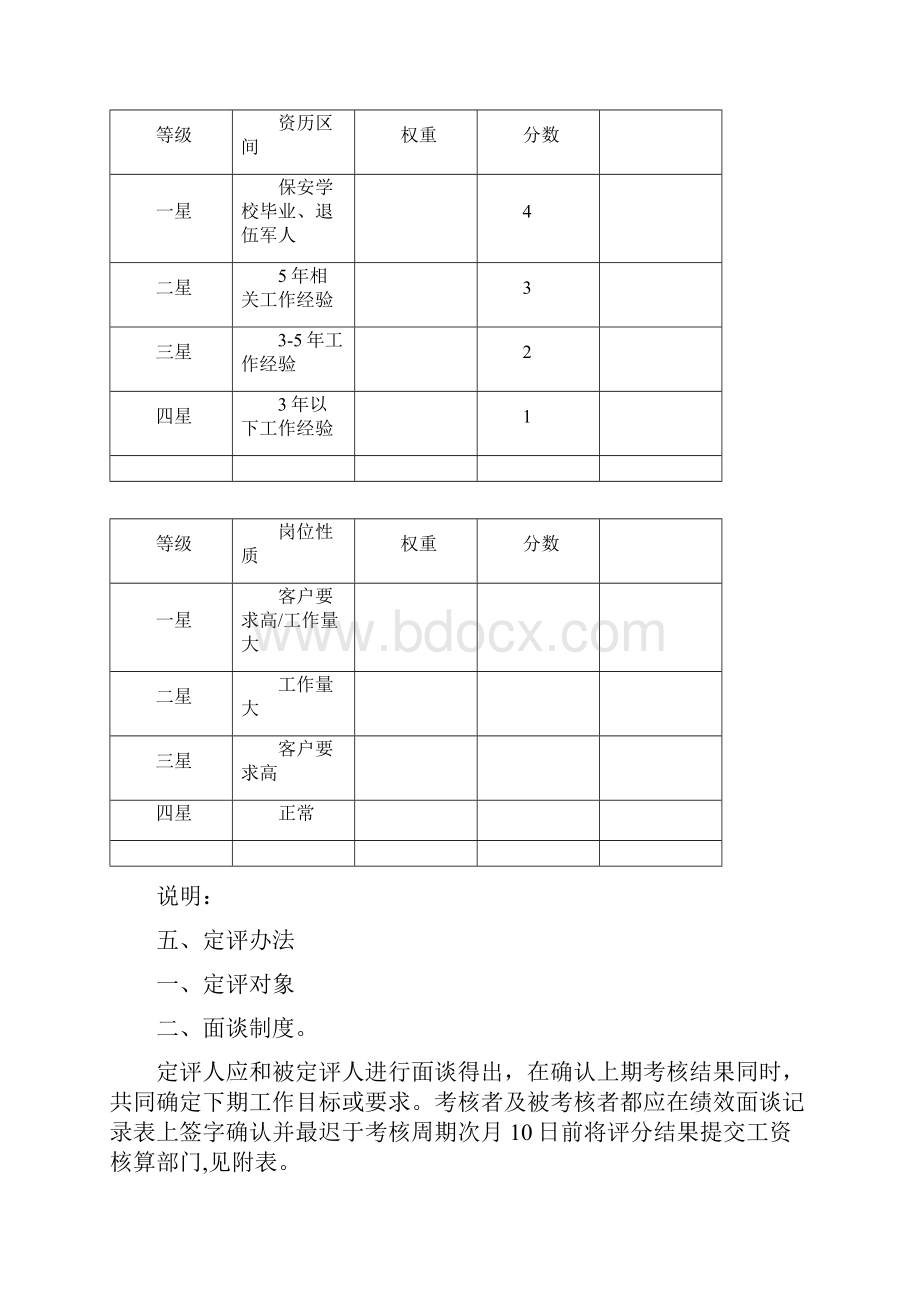 岗位定评薪资差异化管理方案.docx_第3页