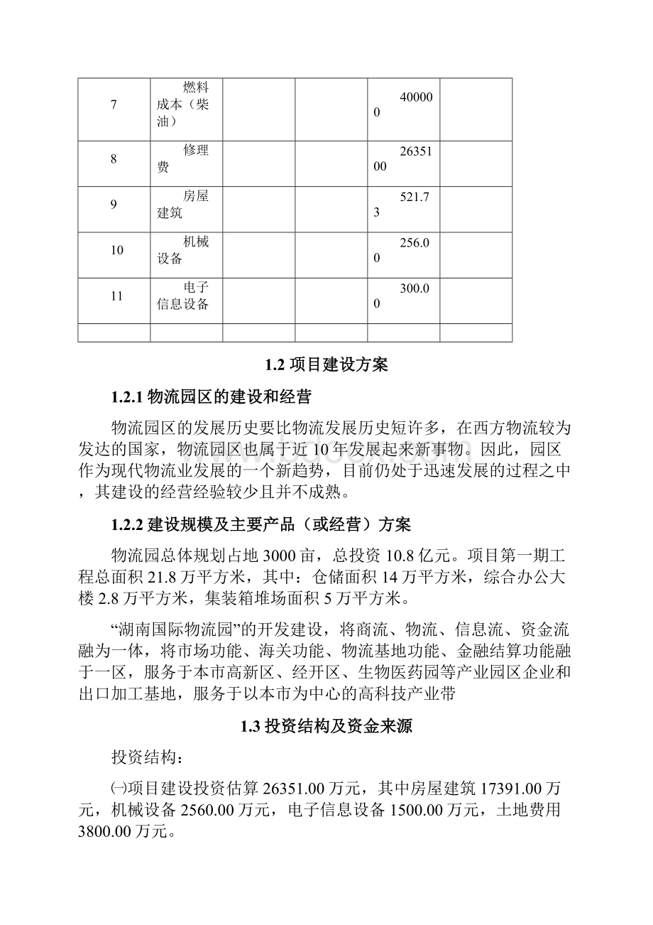 国际医药物流园新建项目可行性研究报告优秀可行性研究报告.docx_第3页