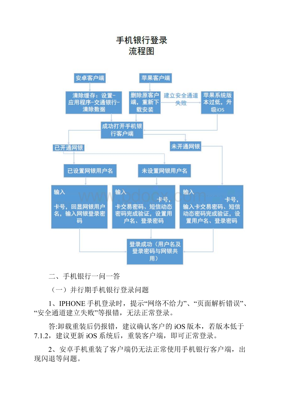 531工程电银业务变化及一问一答Word下载.docx_第2页