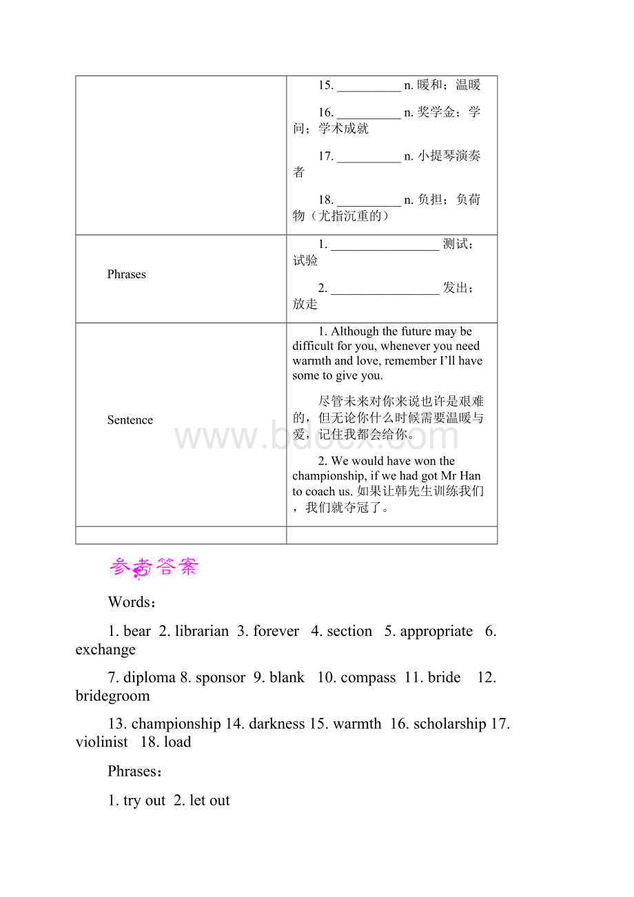 学年高中英语 专题Unit 2 Poems 2 Learning about La.docx_第2页