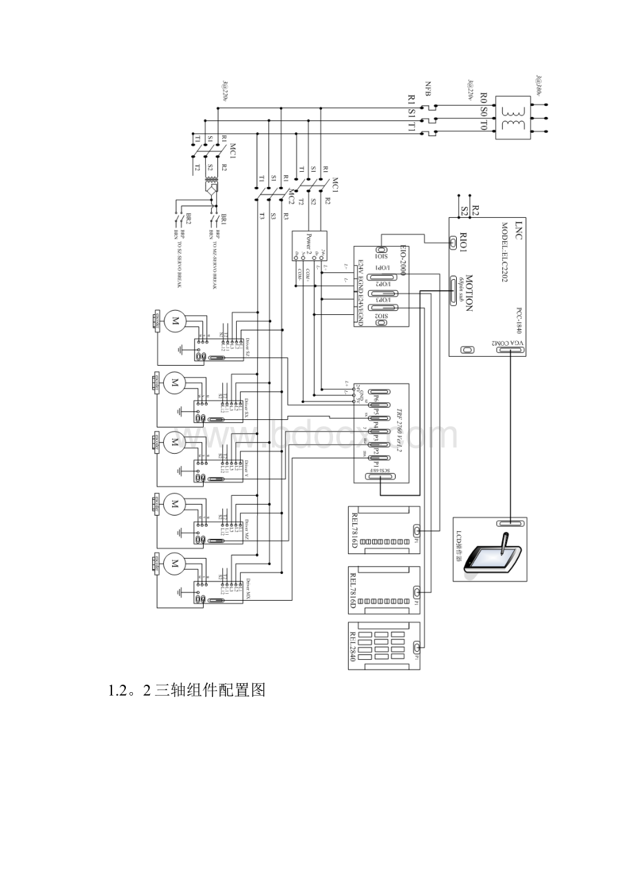 精品艾尔发注塑机机械手说明书.docx_第3页