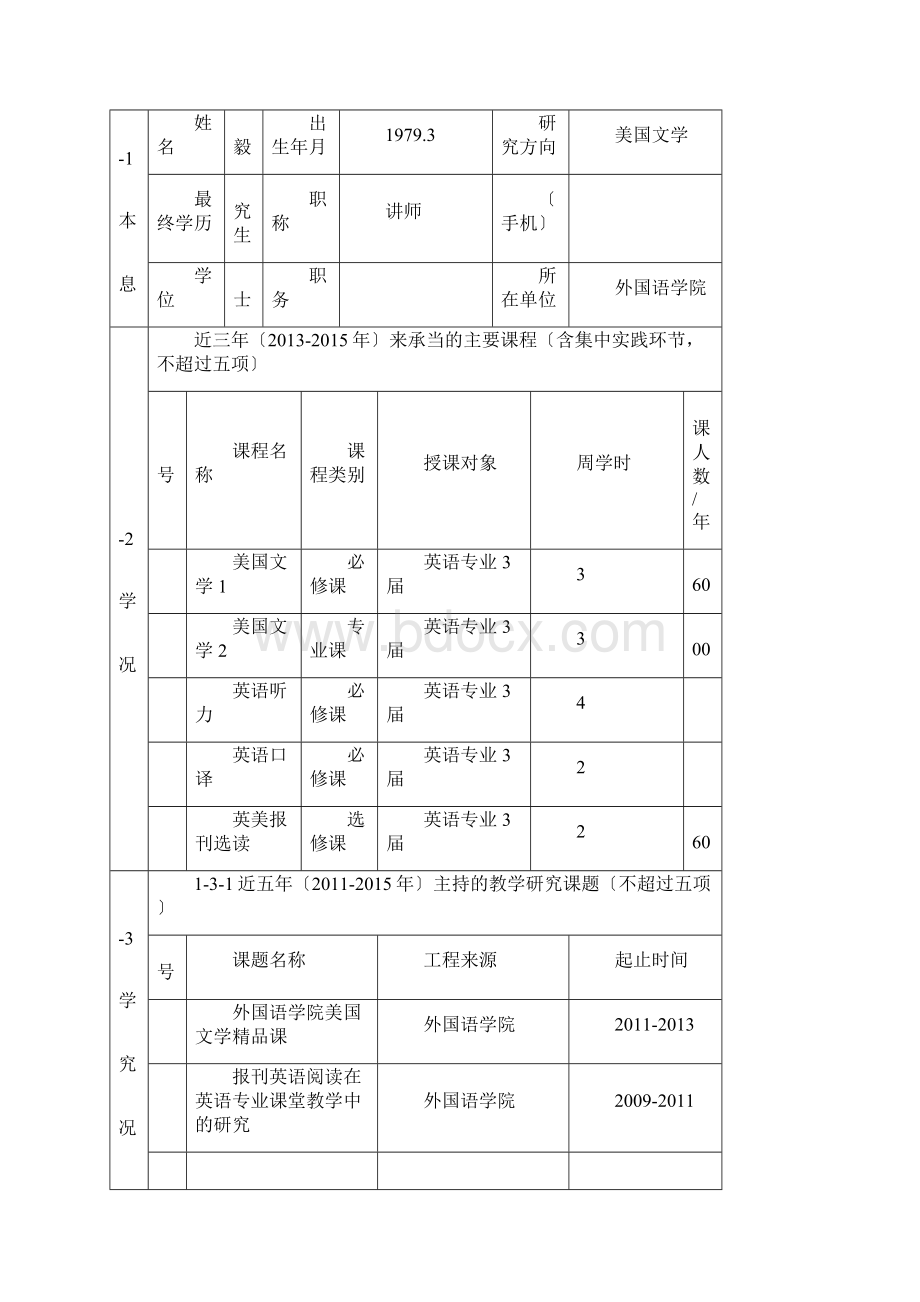 微课美国文学项目申报书.docx_第2页