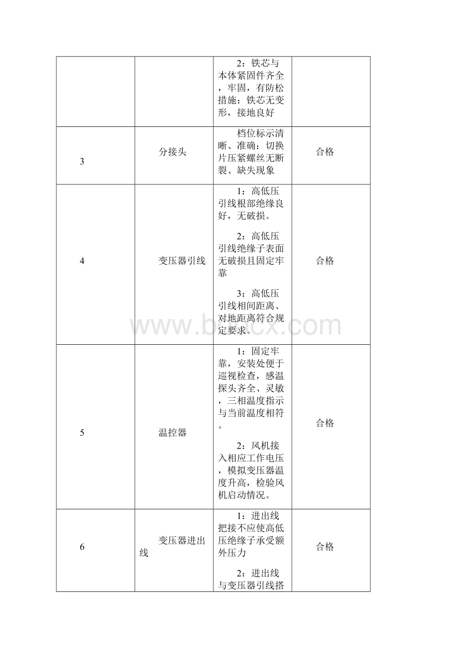 工程安装调试记录Word文件下载.docx_第2页