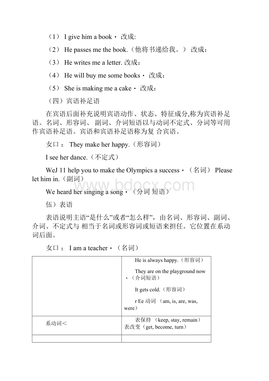 英语句子成分讲宾语从句讲解.docx_第3页