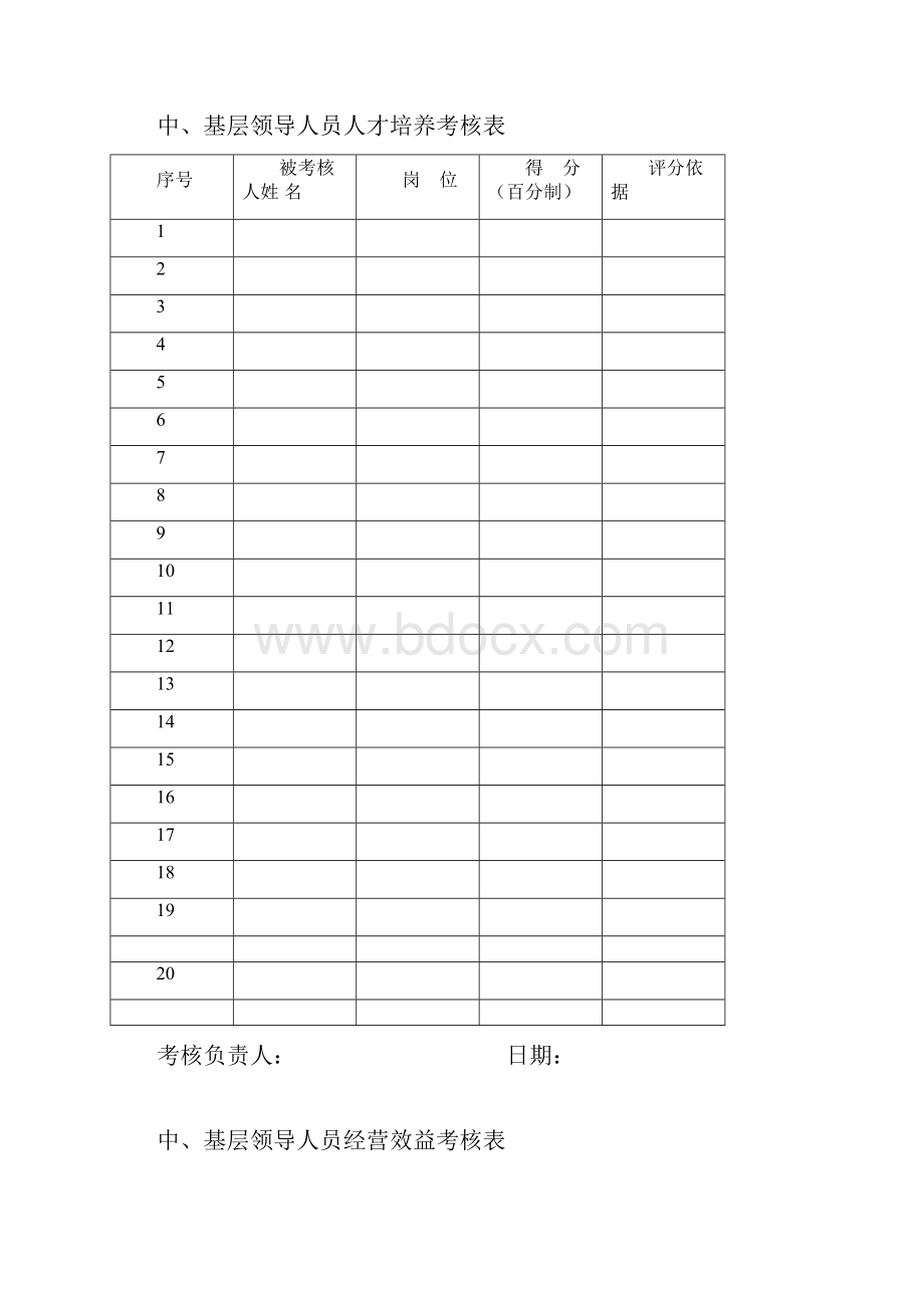 基层领导人员工作业绩考核表高层打分表.docx_第3页