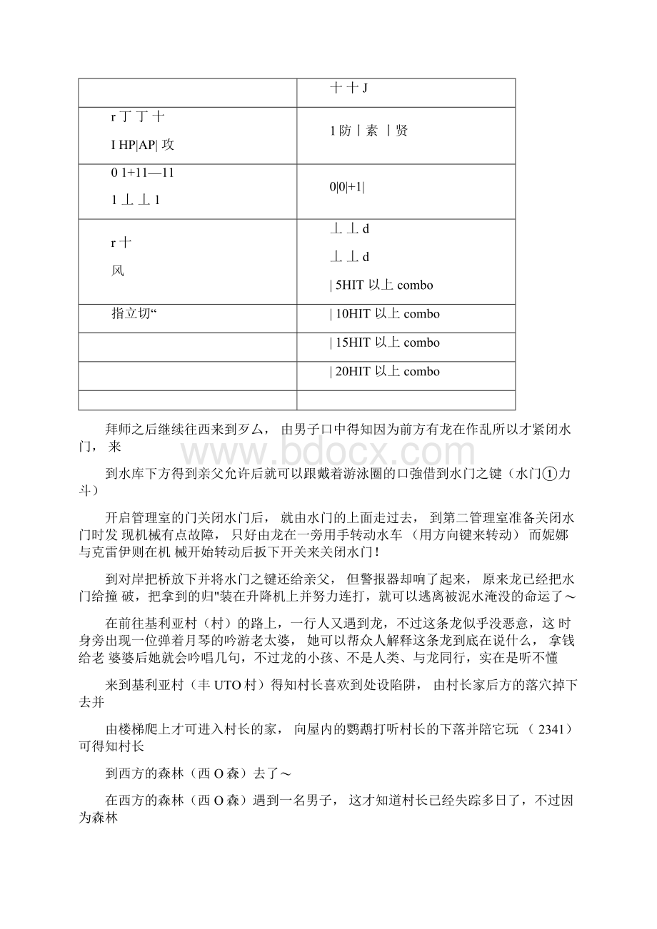 龙战士4详细攻略.docx_第3页