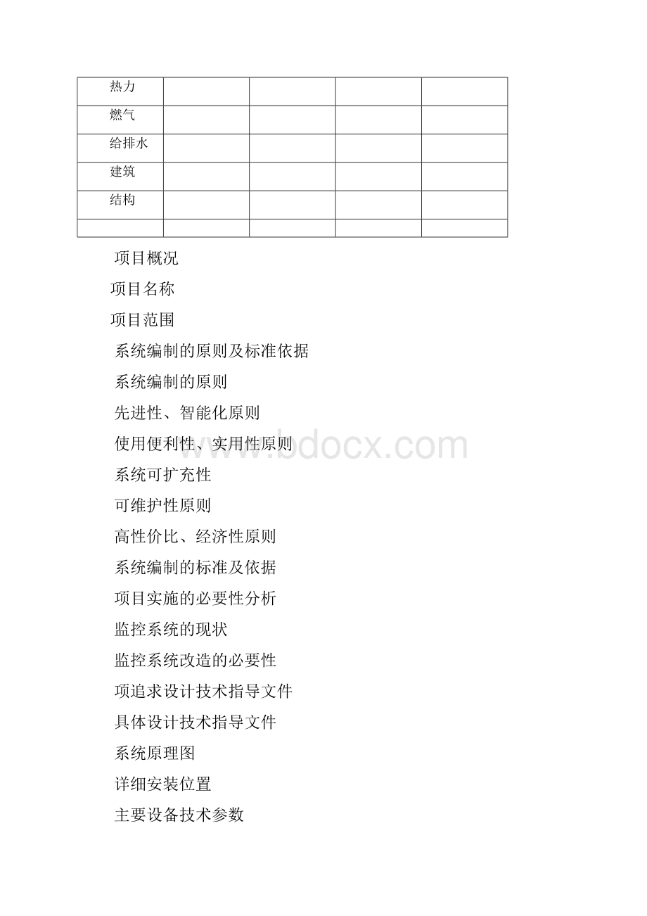 092炼钢厂工业监控及防盗监控系统改造方案w.docx_第2页