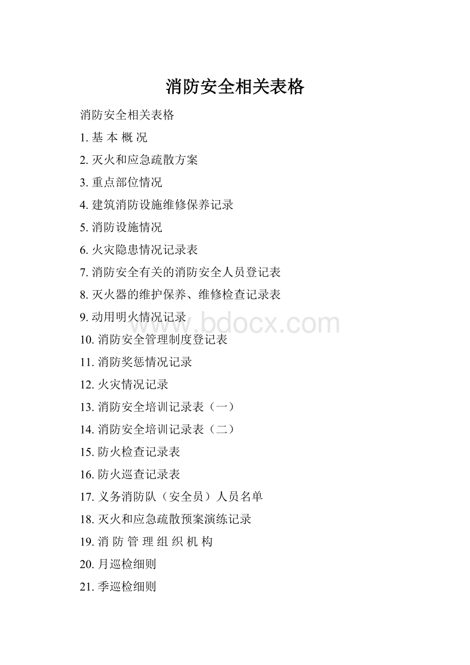 消防安全相关表格Word文档下载推荐.docx_第1页