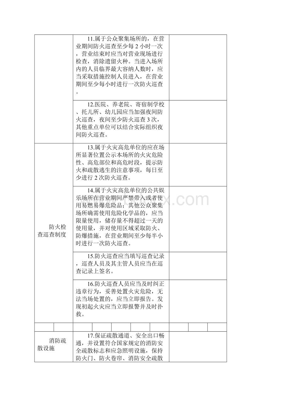 消防标准化管理达标创建标准细则Word文件下载.docx_第3页