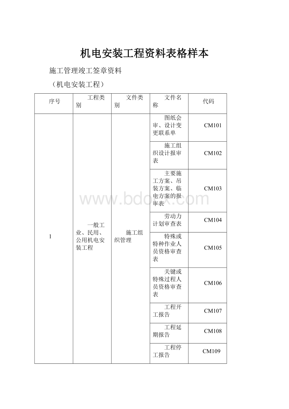 机电安装工程资料表格样本Word文档下载推荐.docx_第1页