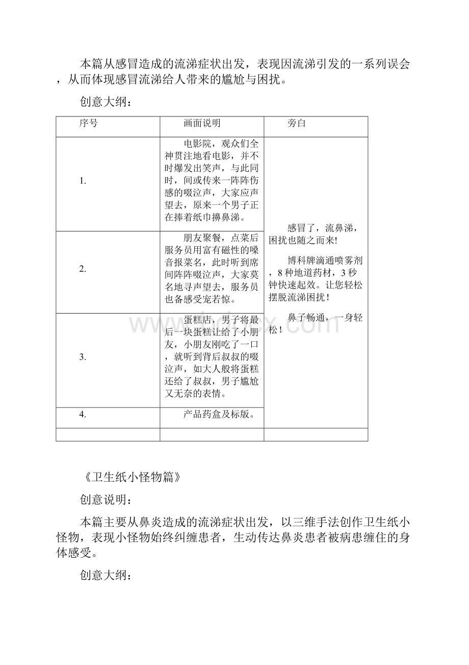 博科鼻炎喷雾广告创意比稿.docx_第2页