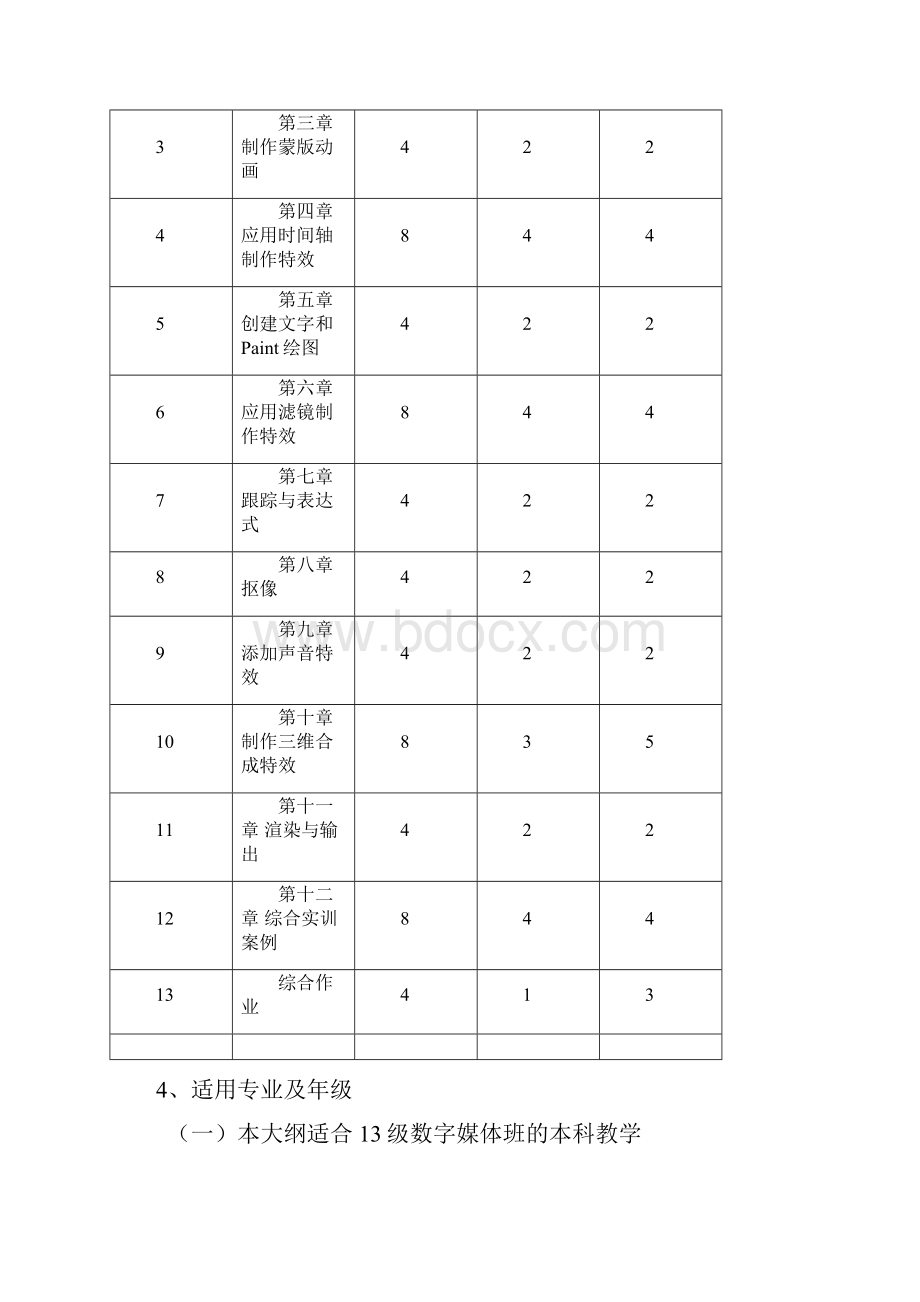 数字视频特效教学大纲.docx_第2页