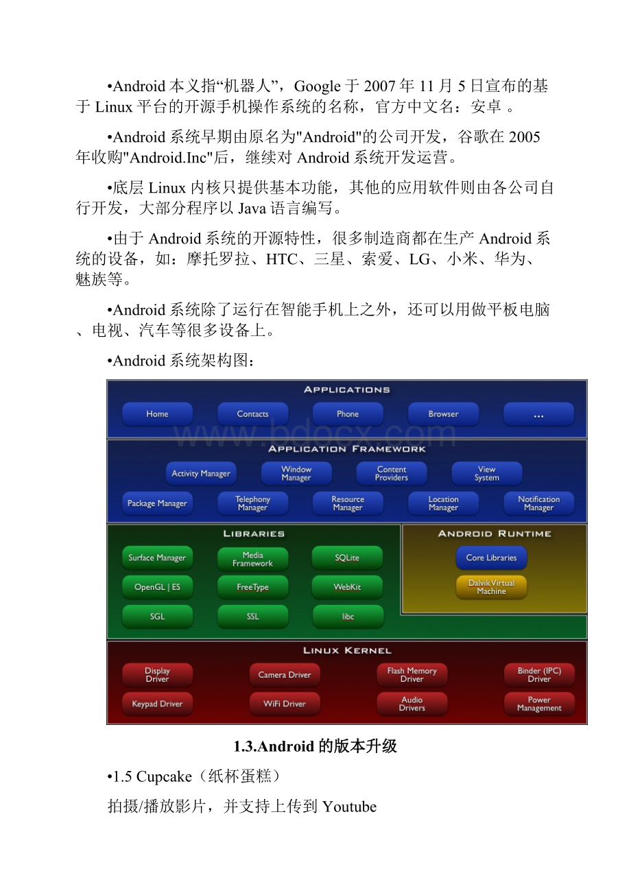 最新Android基础.docx_第2页