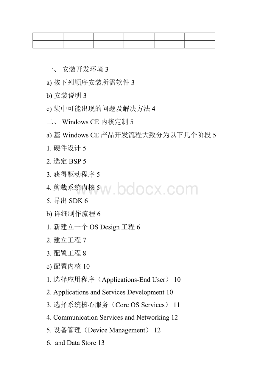 Windows CE 60入门详解环境搭建系统开发起步Word格式.docx_第2页
